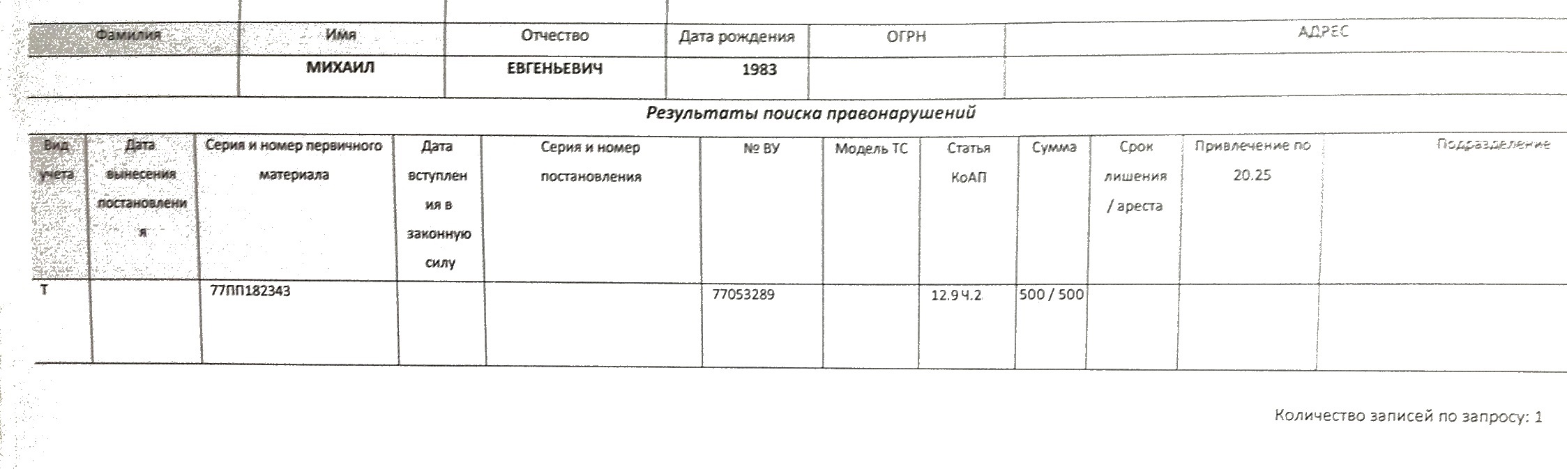 Штраф за выезд на встречную полосу в 2024 году